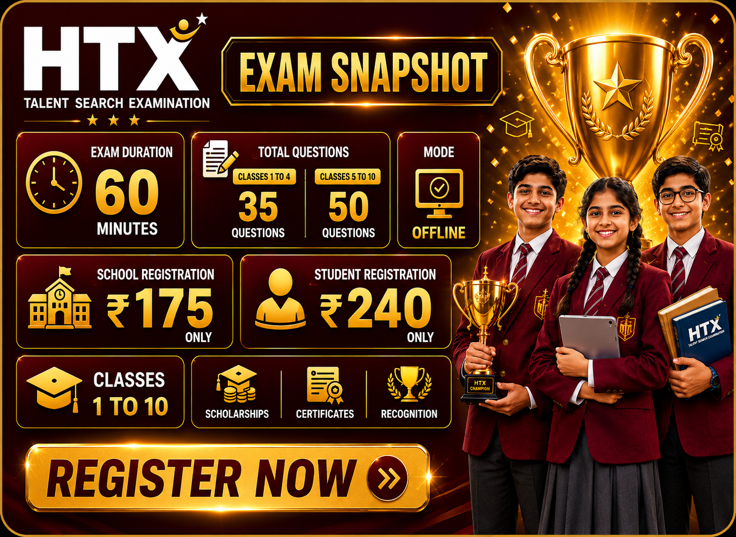 HTX exam duration and fee